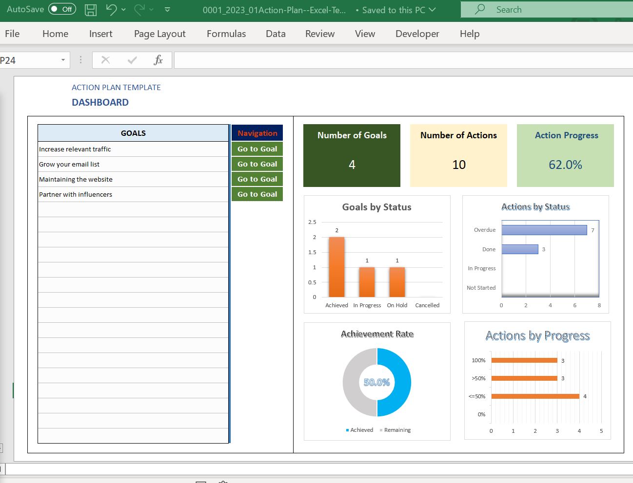 Action Plan Excel Template